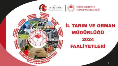 Eskişehir'de İl Tarım Orman Müdürlüğü’nden Çiftçilere Destek