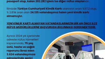 Eskişehir’de 2024 Yılında 411 Bin 527 Nüfus İşlemi Gerçekleşti