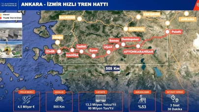 Ankara-İzmir Hızlı Tren Hattı, Kütahya’nın ulaşım ağına güç katacak