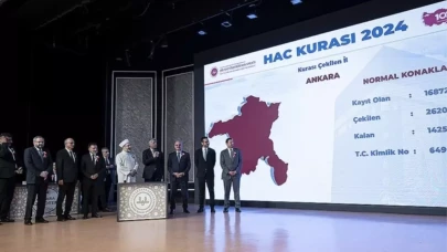 SON DAKİKA! 2026 Hac kura sonuçları! Hac kuraları çekildi mi?