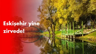 Eskişehir, 2024'te de Öğrencilerin Gözdesi Oldu