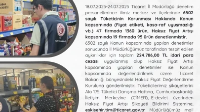 Eskişehir’de Temmuz Ayı Ticaret Denetimlerinde 224 Bin TL Ceza Kesildi