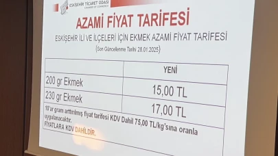 Eskişehir’de Ekmek 15 Lira Oldu