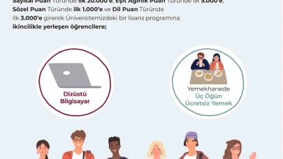 Anadolu Üniversitesi’nden başarılı öğrencilere burs desteği
