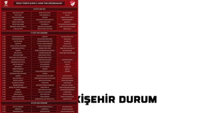 Eskişehirspor Kupa maçı Tarihi açıklandı.
