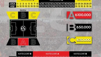 Eskişehirspor 2023-2024 Sezonu Loca Biletleri Satışa Açıldı
