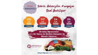 Anadolu Üniversitesi Öğrencileri Eskişehir&#8217;de Ağırlayacak