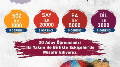 Eskişehir Anadolu Üniversitesi&#8217;nin Öğrencilere Jesti