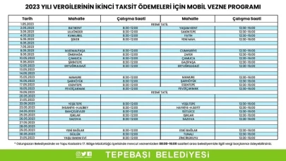 Eskişehir&#8217;de Vergilerde Ödeme Kolaylığı