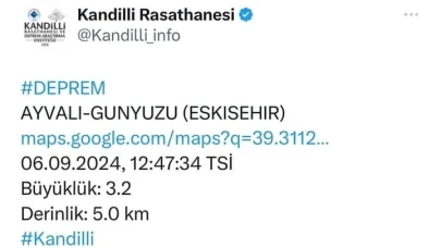 Eskişehir’de 3.2 Şiddetinde Deprem Meydana Geldi