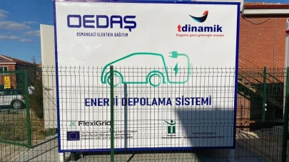 OEDAŞ’tan Enerji Sektörünün İhtiyaçlarına Yenilikçi Çözümler