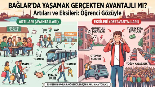 Bağlar'da Yaşamak Gerçekten Avantajlı mı? Artıları ve Eksileri