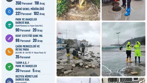 Bursa'da iki günlük yağış alarmı: 839 kişilik dev ekip sahaya iniyor