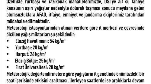 Elazığ'da sağanak felaketi: Tahliye kanalları taştı, 30 noktada su baskını yaşandı