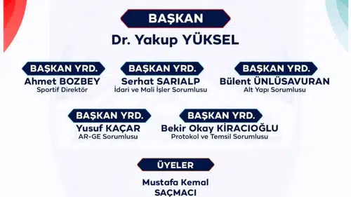 Melikgazi Basketbol'da Yeni Dönem: Dr. Yakup Yüksel ve Ekibi Görev Başında