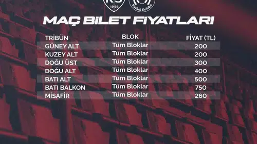 Kayserispor ve Manisa FK randevusunda biletler satışa çıkıyor