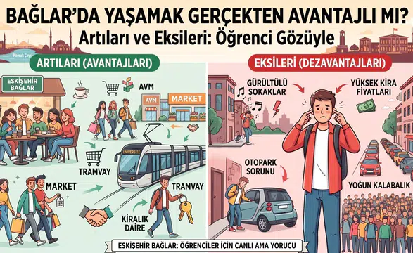 Bağlar'da Yaşamak Gerçekten Avantajlı mı? Artıları ve Eksileri