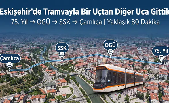 Eskişehir'de Tramvayla Bir Uçtan Diğer Uca Gittik: Kaç Dakika Sürdü?
