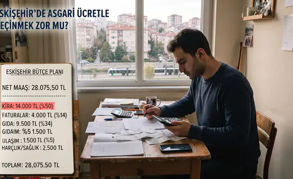 Eskişehir'de Asgari Ücretle Tek Başına Yaşamak Mümkün mü?