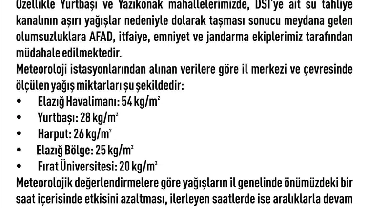 Elazığ'da sağanak felaketi: Tahliye kanalları taştı, 30 noktada su baskını yaşandı