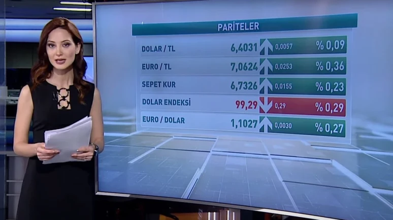 Gizem Uzuner Neden Ayrıldı?