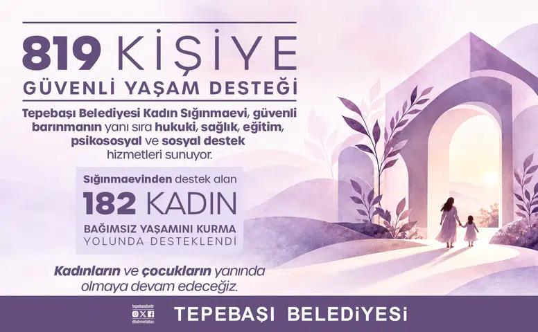 Tepebaşı’nda 819 Kadın Ve Çocuğa Güvenli Yuva
