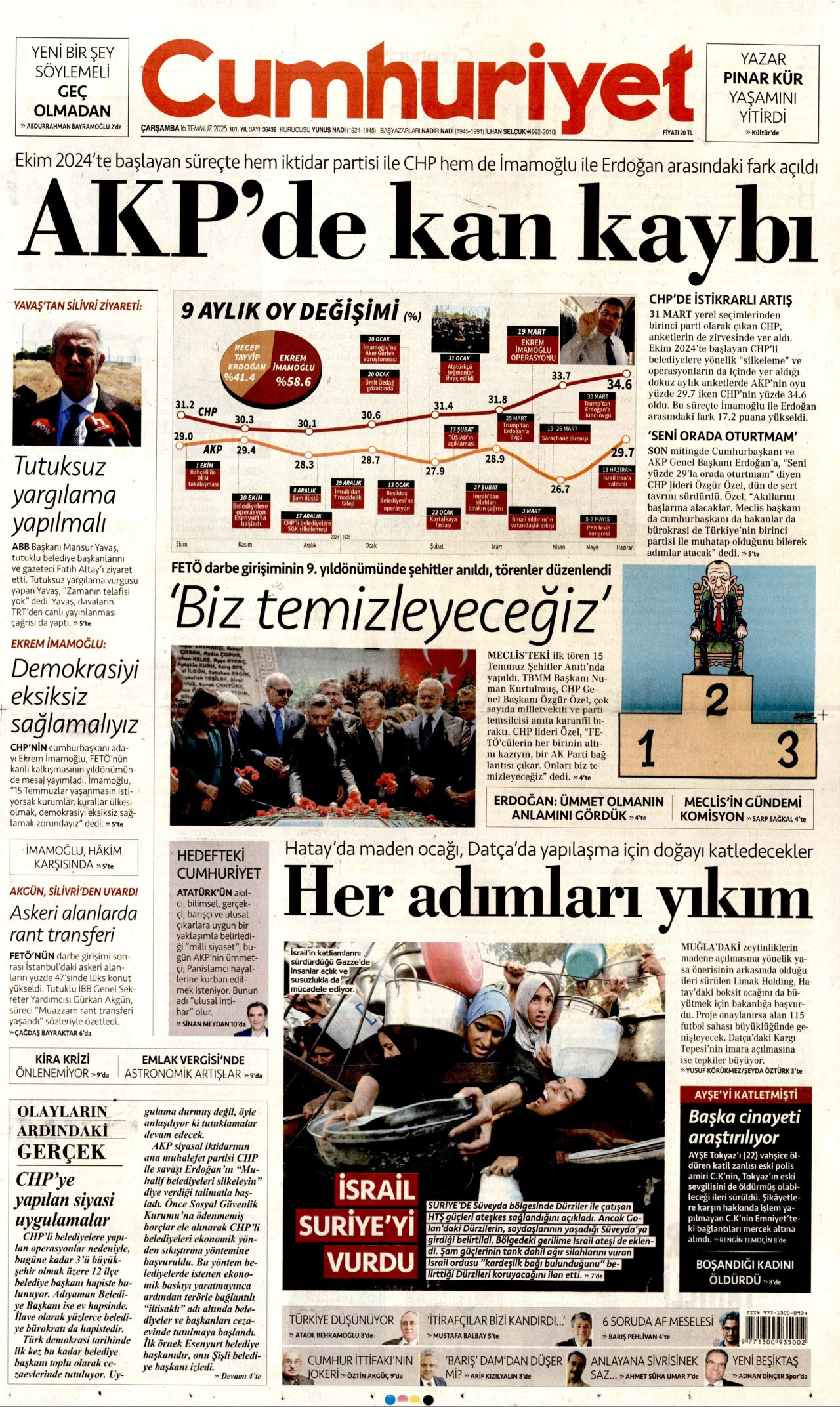 gazete