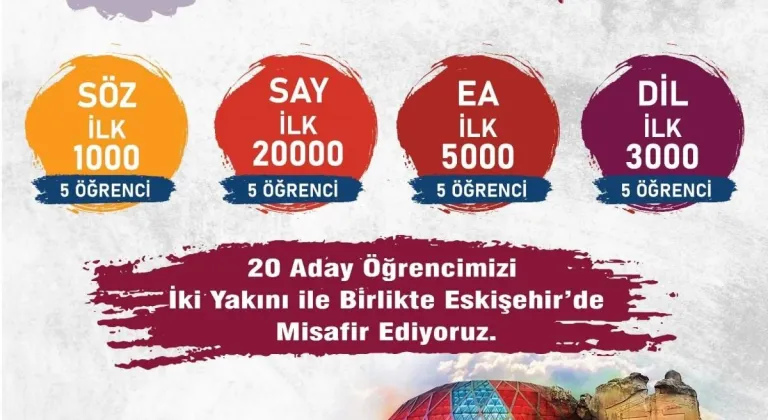 Eskişehir Anadolu Üniversitesi’nin Öğrencilere Jesti