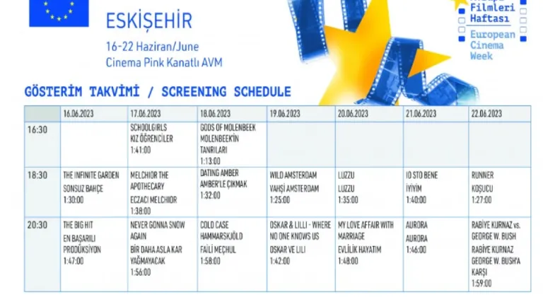 Eskişehir’de Ücretsiz Gerçekleşecek Avrupa Filmleri Haftası