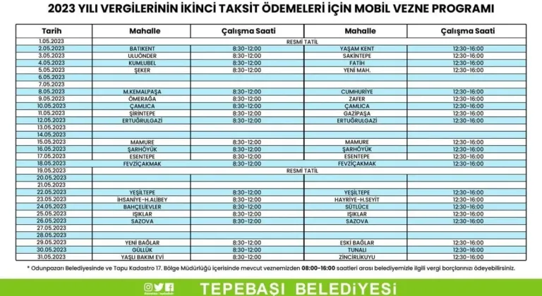 Eskişehir’de Vergilerde Ödeme Kolaylığı