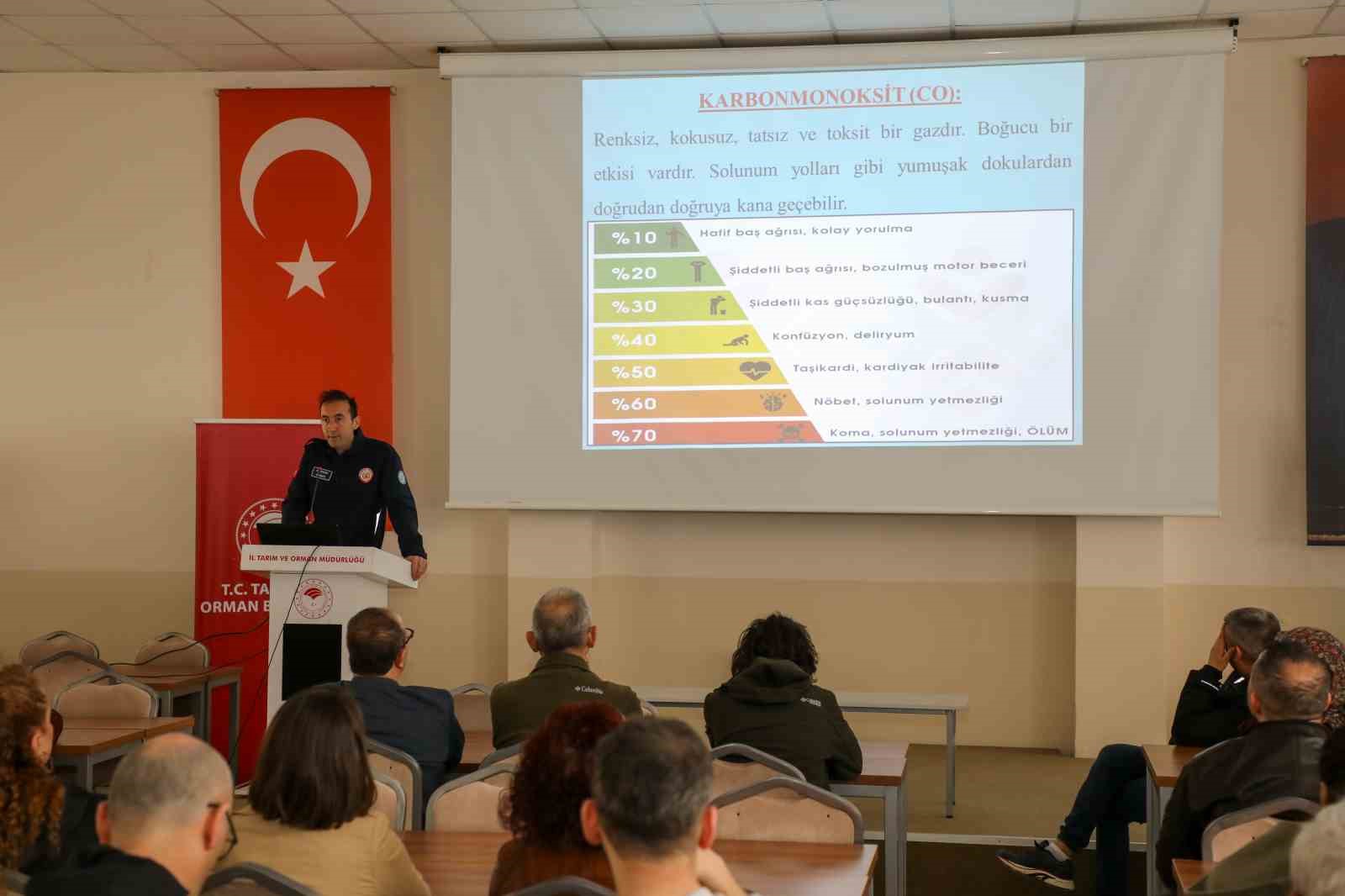 tarim-il-mudurlugu-personeline-yangin-egitimi-ve-tatbikati-duzenlendi