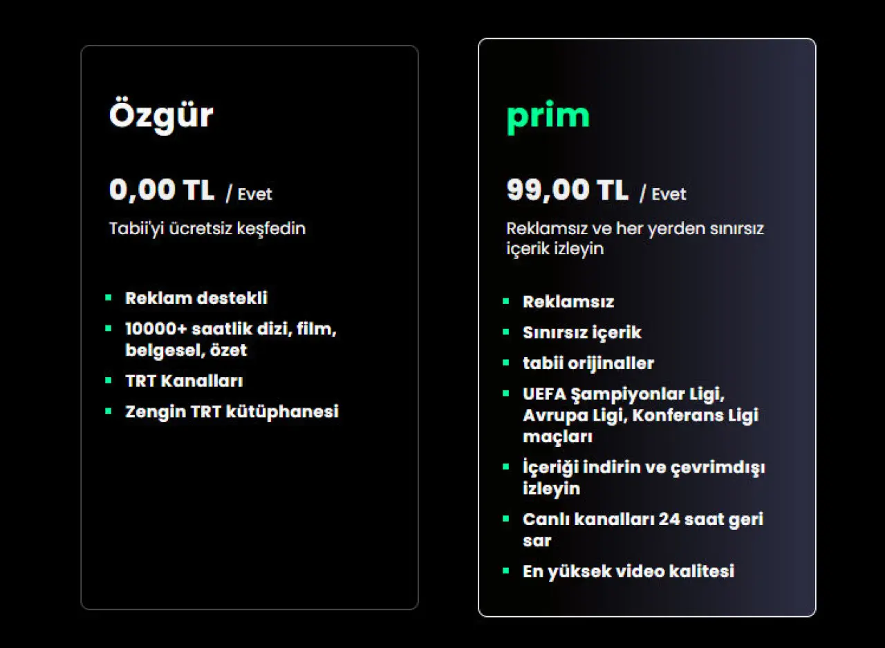 Tabii ücretli mi? İlk sezonu yayınlanan Gassal izlemek için üyelik gerekiyor - 2. Resim