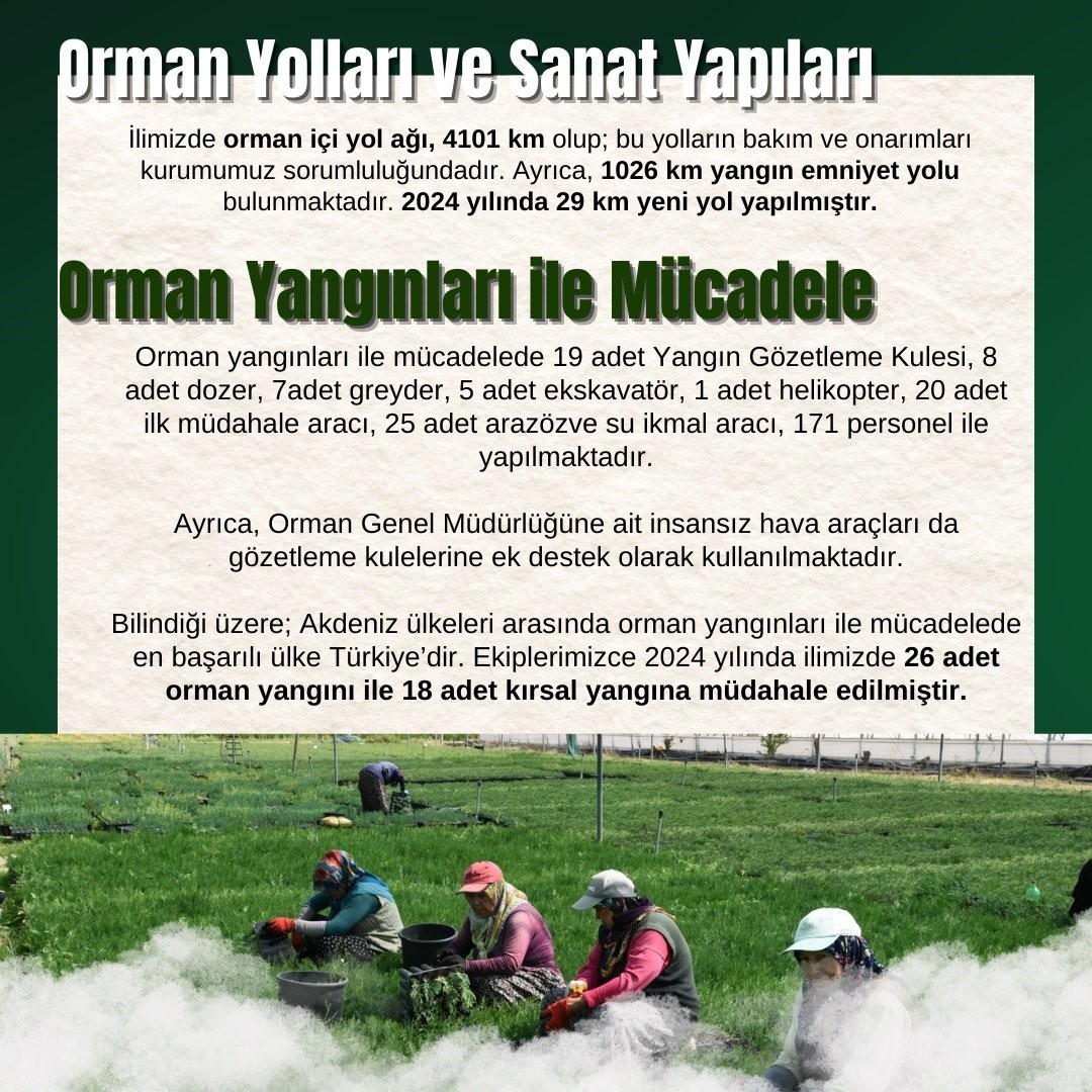 orman-bolge-mudurlugu-orman-yanginlariyla-mucadele-calismalarini-surduruyor