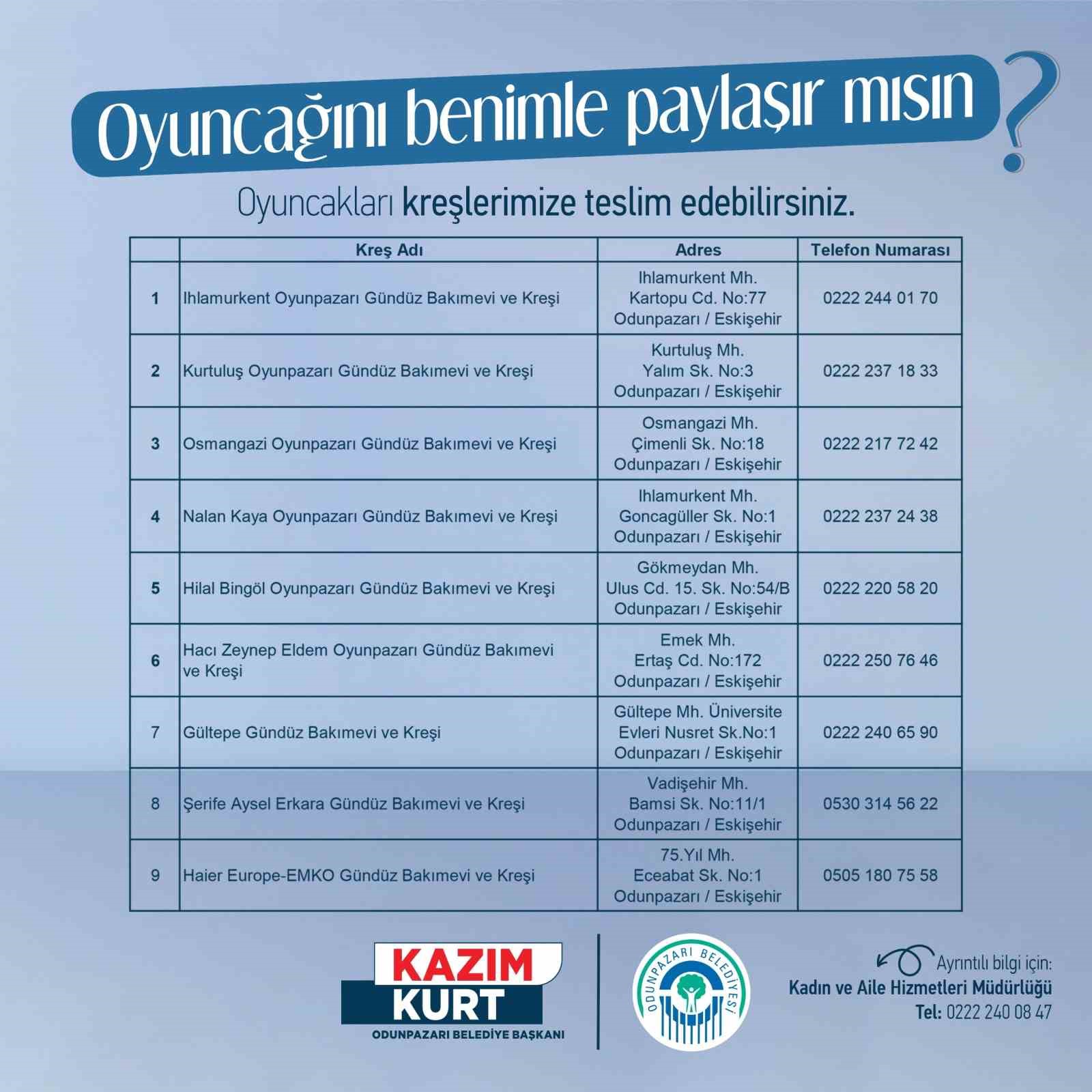 odunpazari-belediyesinden-cocuklarla-oyuncak-dayanismasi