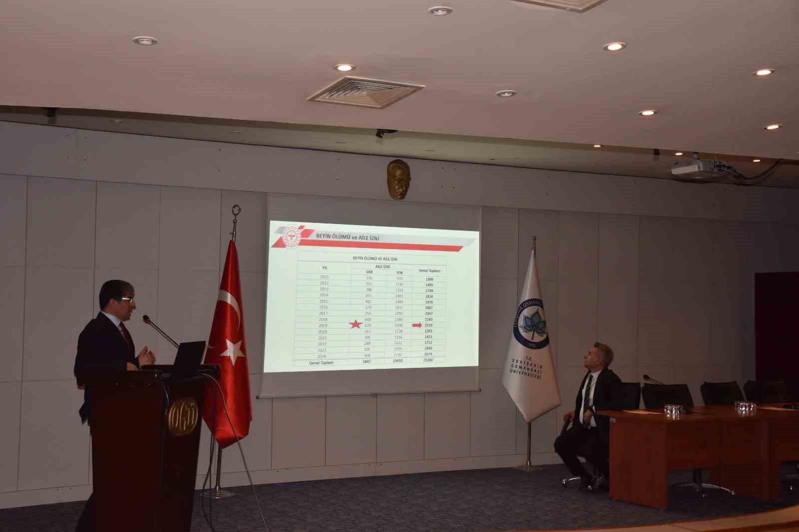 beyin-olumu-ve-donor-bakimi-egitim-toplantisi-duzenlendi
