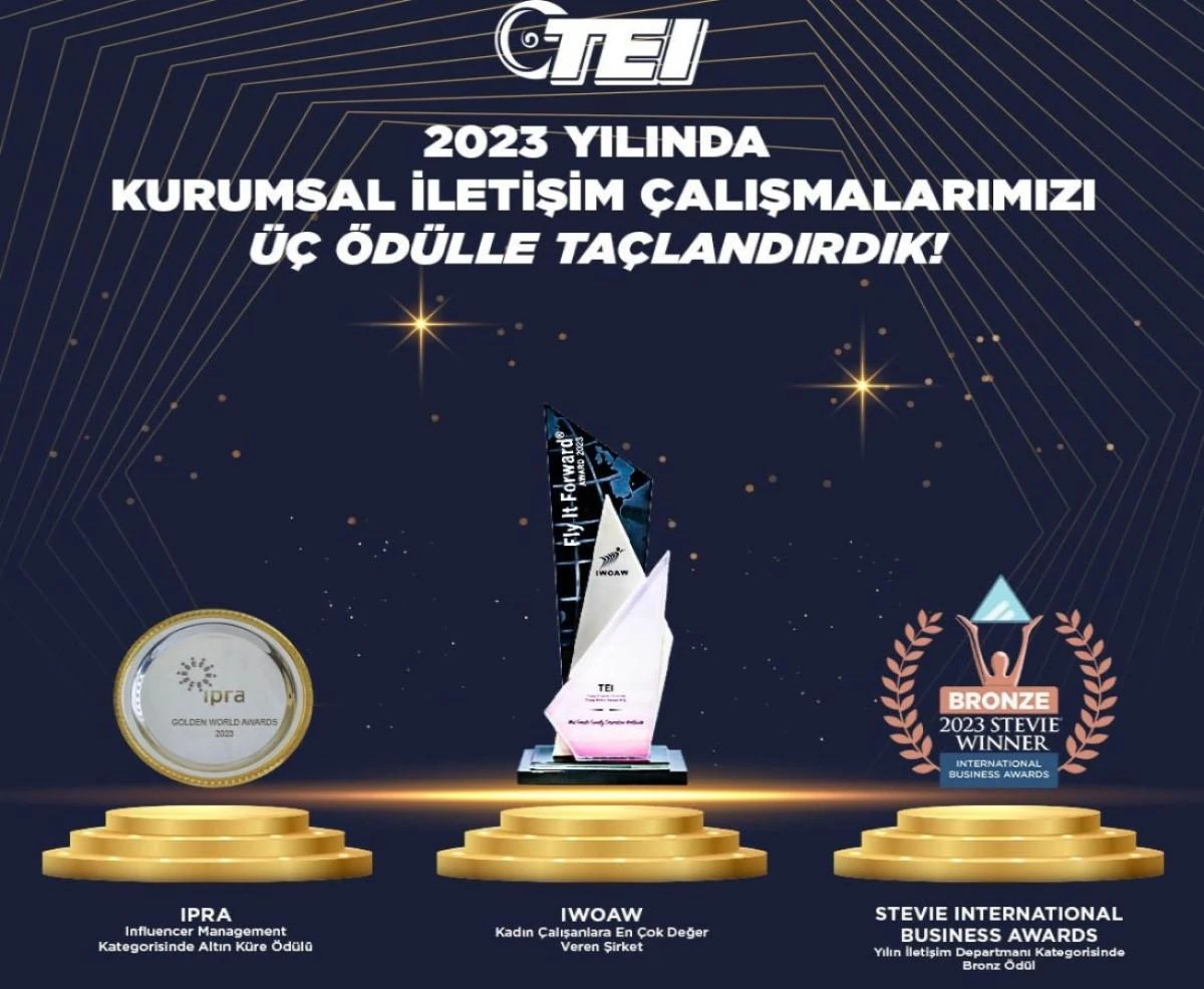 TEI’ye ödül yağmuru