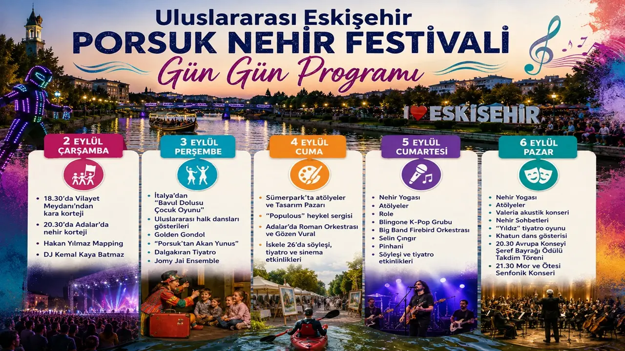 Uluslararası Eskişehir Porsuk Nehir Festivali Gün Gün Programı